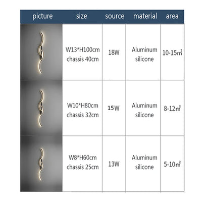 Modern LED Wall Lamp Minimalist Led Light Long Strip Wall Sconces